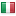 wild-and-coco.com server is located in Italy